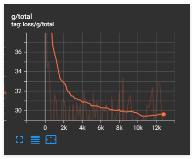 图片[1]-已授权可商用 晚笙 少御音RVC模型V1