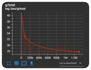 图片[2]-Mygf-f048k使用文档 - 妙音-RVC音色模型工坊-妙音-RVC音色模型工坊